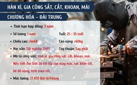 ĐƠN HÀNG HÀN XÌ, GIA CÔNG SẮT - CHƯƠNG HOÁ